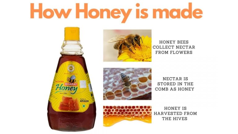 Raw Honey Online
